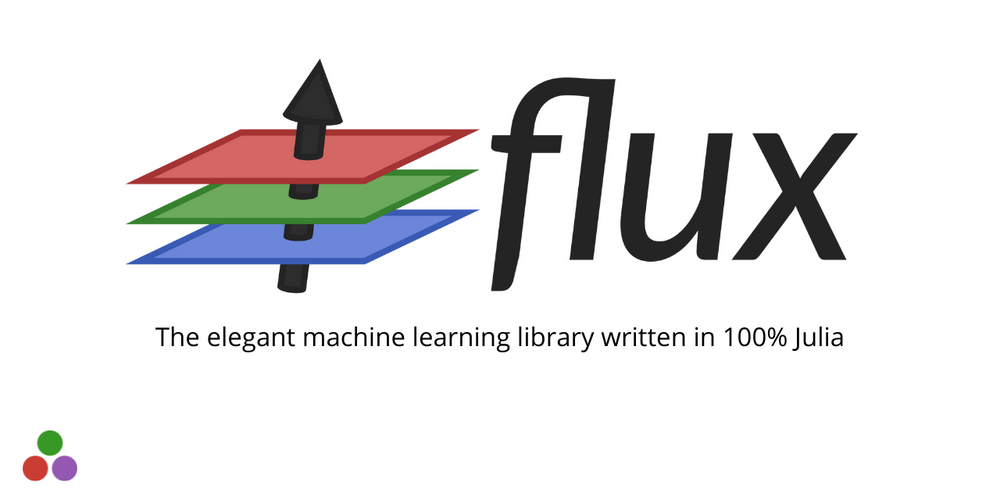 Working with Flux.jl models on the Hugging Face Hub 🤗 - Julia Community 🟣