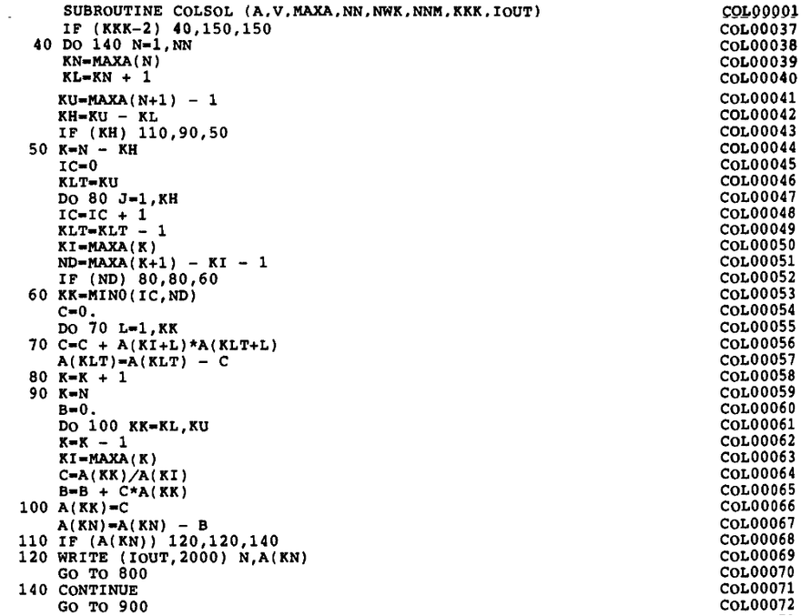 Original Fortran IV (77) code