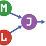 Machine Learning Julia (MLJ.jl) profile image