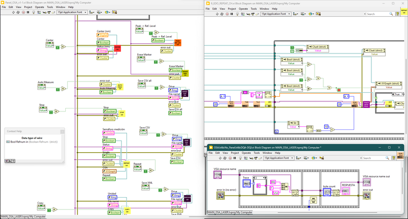 Bunch of LabVIEW code.
