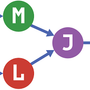 Machine Learning Julia (MLJ.jl) logo
