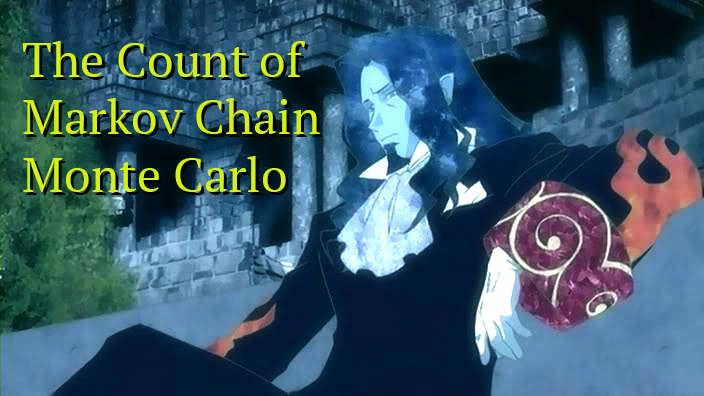Cover image for Understanding Markov Chain Monte Carlo with Metropolis Algorithm