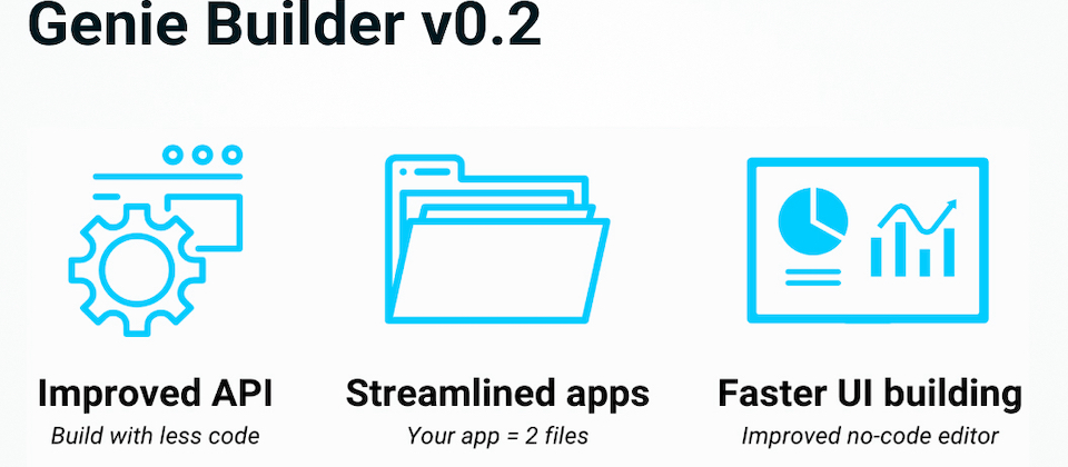 Cover image for Genie Builder v0.2: speed up your Julia app development